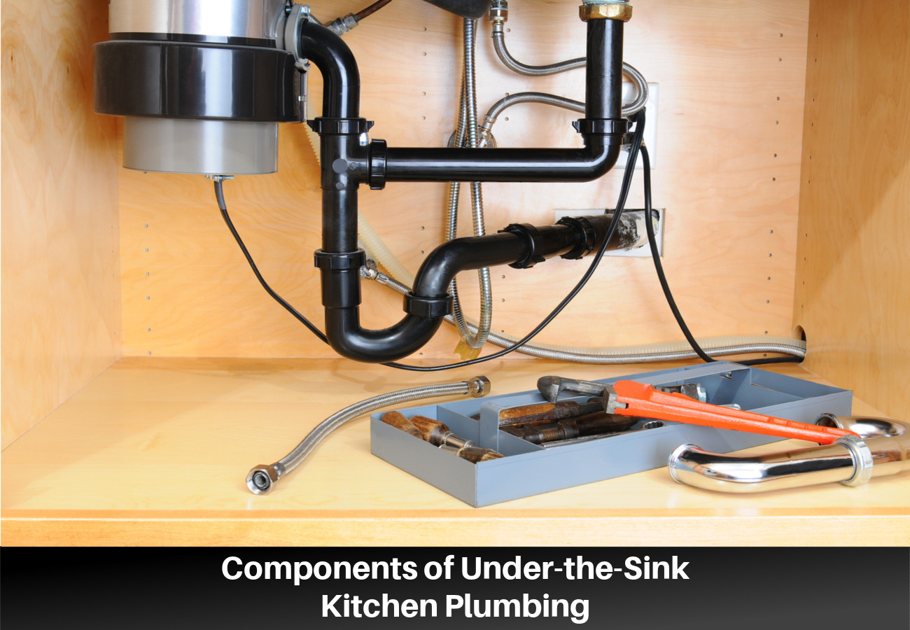 Parts of Kitchen Plumbing: A Look Under Your Sink